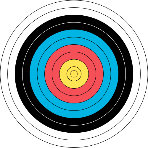 fita target